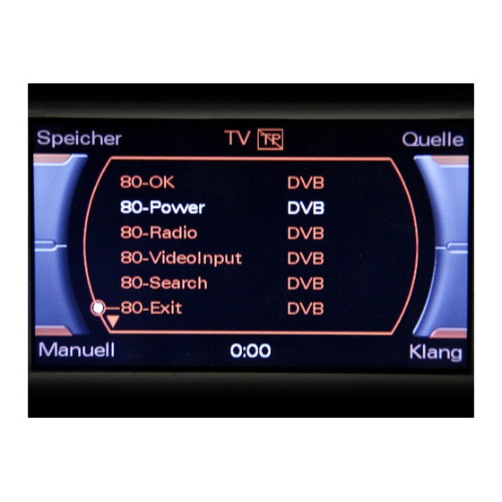 IMA Multimedia Adapter fr Audi MMI 2G ?Plus? - nein