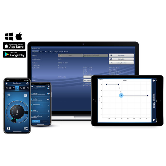 Komplettset Active Sound inkl. Sound Booster fr Audi A6 4G 2.0 TDI - PRO