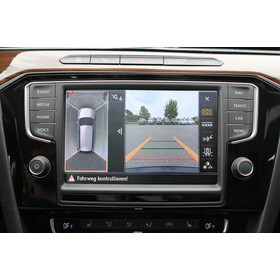 Complete set Area View for VW Tiguan AD1 - 2JR