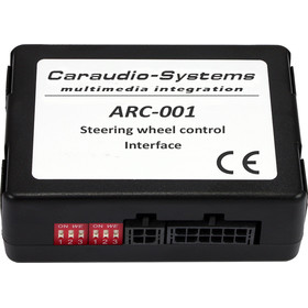 Lenkradferbedienungsinterface f�r Fahrzeuge mit Analogen...